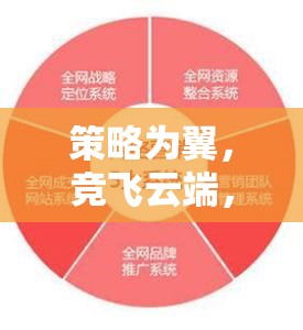 競(jìng)飛云端，游戲競(jìng)品策略的深度解析與實(shí)戰(zhàn)應(yīng)用  第2張