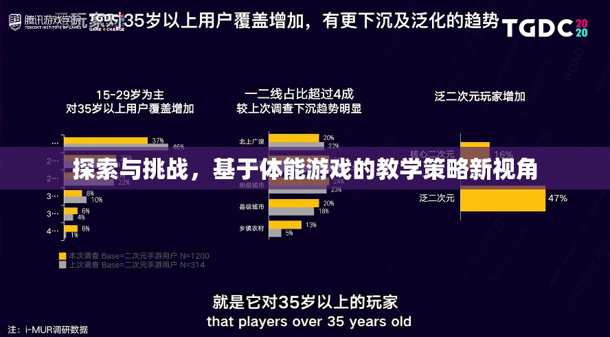 基于體能游戲的教學(xué)策略新視角，探索與挑戰(zhàn)