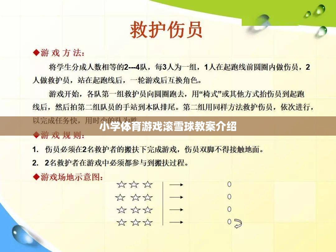 小學(xué)體育游戲滾雪球的趣味教學(xué)設(shè)計與實(shí)施策略  第3張