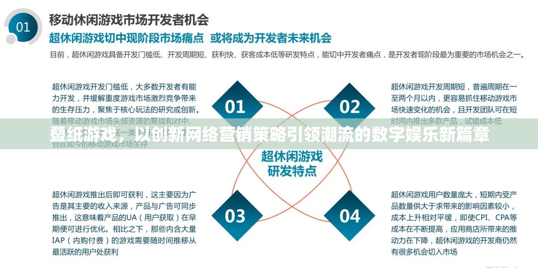 疊紙游戲，以創(chuàng)新網(wǎng)絡(luò)營銷策略引領(lǐng)數(shù)字娛樂新潮流  第3張