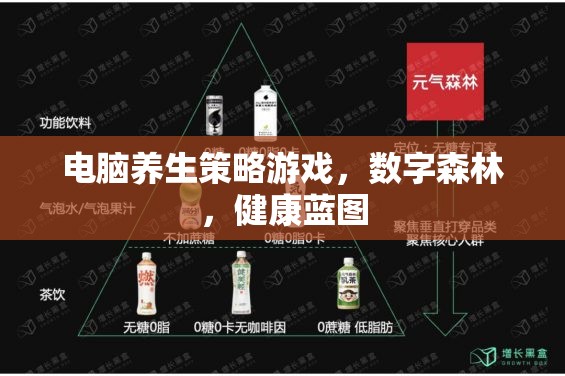 數(shù)字森林，電腦養(yǎng)生策略游戲中的健康藍(lán)圖  第2張