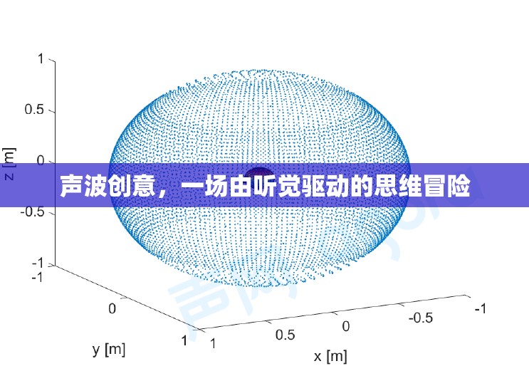 聲波創(chuàng)意，一場由聽覺驅動的思維冒險  第3張