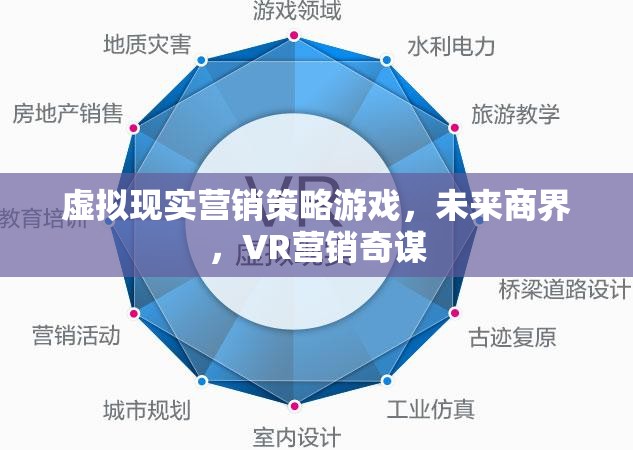 未來(lái)商界，虛擬現(xiàn)實(shí)營(yíng)銷策略的奇謀與游戲  第3張