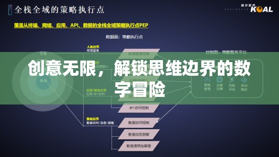 解鎖思維邊界，創(chuàng)意無(wú)限的數(shù)字冒險(xiǎn)之旅
