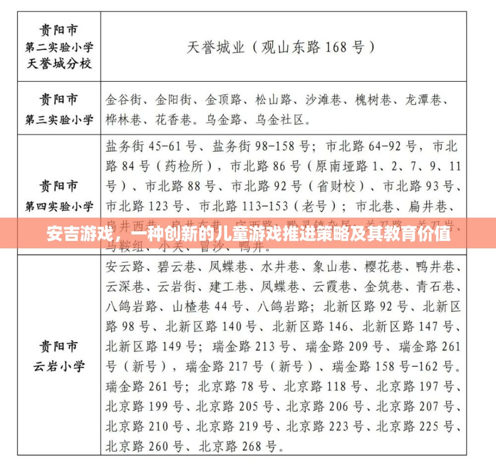 安吉游戲，創(chuàng)新兒童游戲策略及其教育價值  第2張
