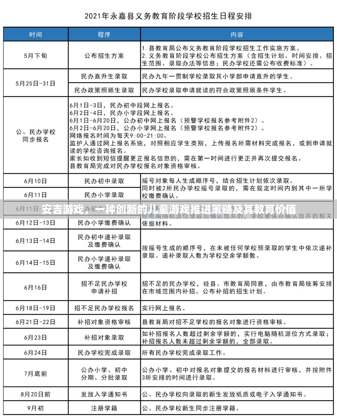 安吉游戲，創(chuàng)新兒童游戲策略及其教育價值  第3張