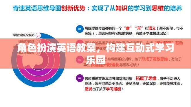 構(gòu)建互動式學(xué)習(xí)樂園，角色扮演英語教案的實踐與探索