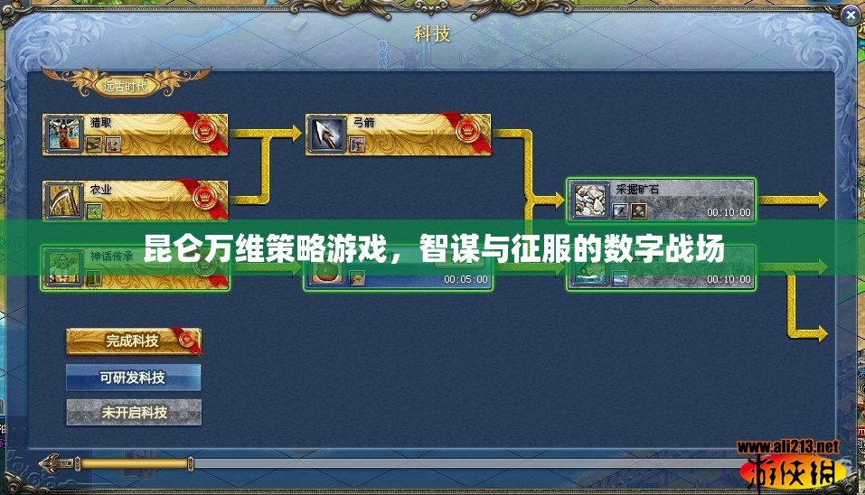 昆侖萬(wàn)維策略游戲，智謀與征服的數(shù)字戰(zhàn)場(chǎng)
