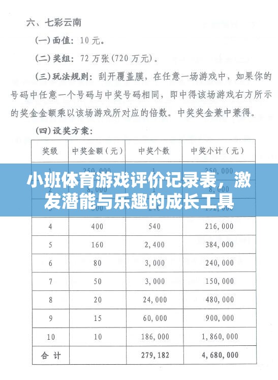 小班體育游戲評(píng)價(jià)記錄表，激發(fā)潛能與樂趣的成長工具