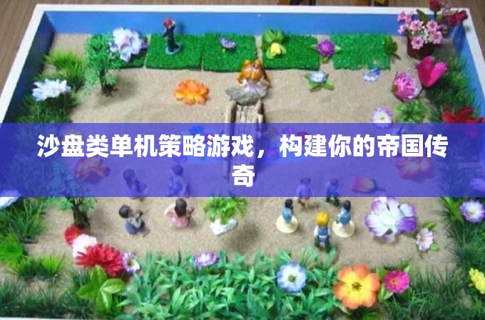 沙盤帝國，構(gòu)建你的傳奇