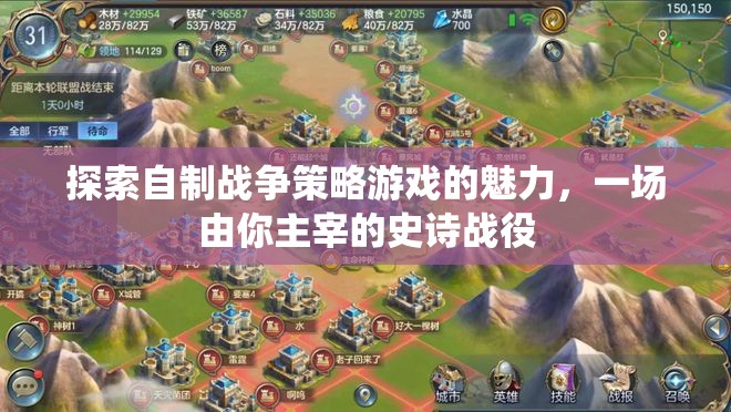 自制戰(zhàn)爭策略游戲，由你主宰的史詩戰(zhàn)役魅力探索  第2張
