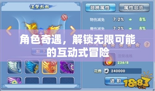 解鎖無限可能的互動式冒險，角色奇遇的奇妙之旅  第3張