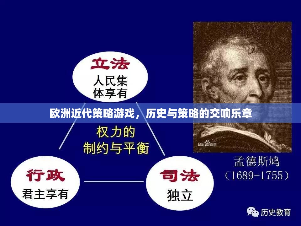 歷史與策略的交響樂章，歐洲近代策略游戲