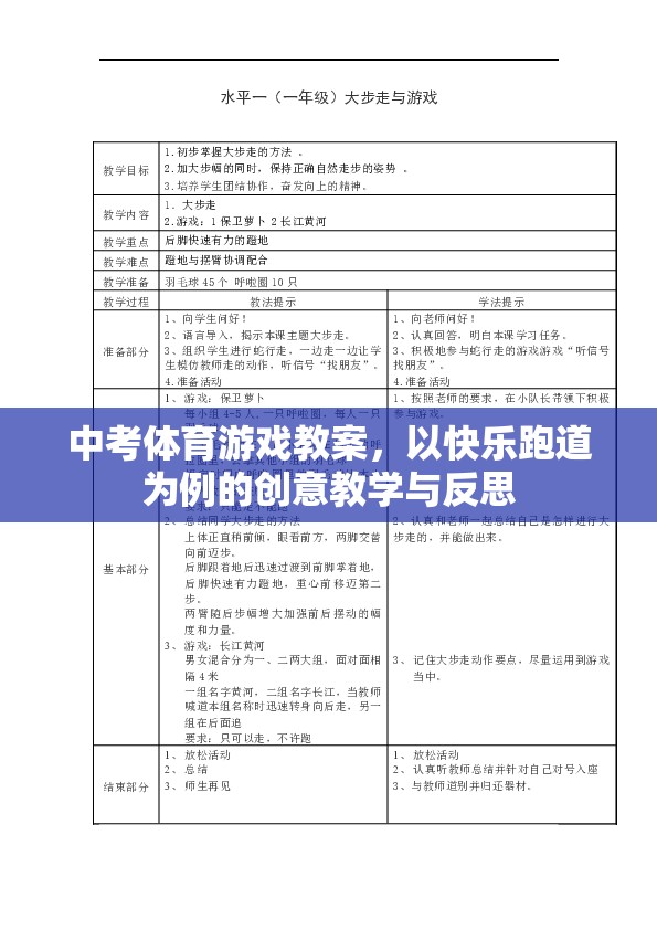 快樂跑道，中考體育游戲教案的創(chuàng)意教學(xué)與反思