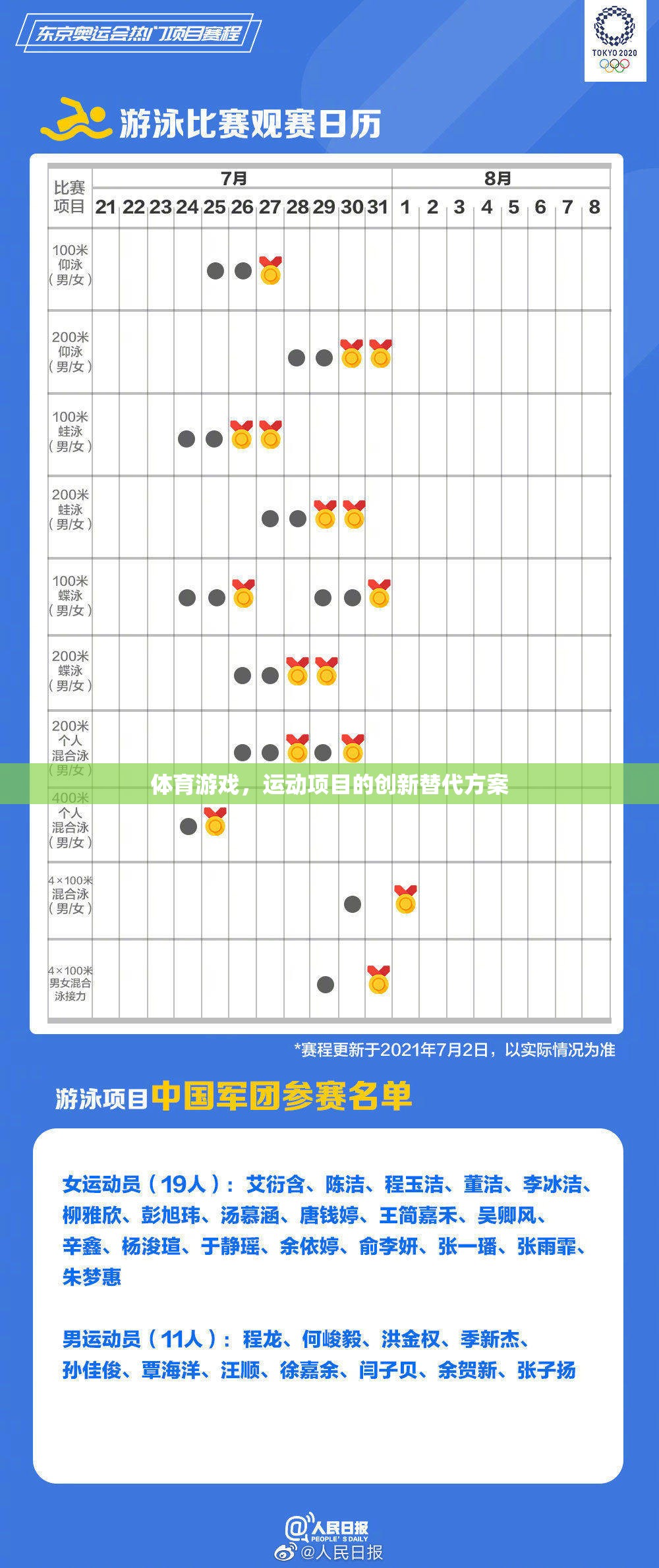 創(chuàng)新運(yùn)動(dòng)項(xiàng)目，體育游戲的替代方案