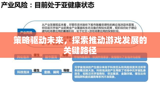 策略驅(qū)動(dòng)未來(lái)，探索游戲發(fā)展的關(guān)鍵路徑  第2張