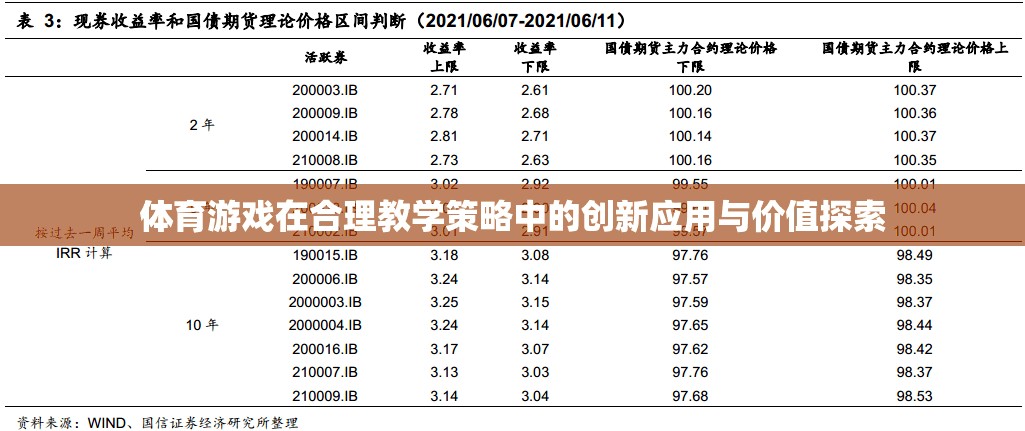 體育游戲在合理教學(xué)策略中的創(chuàng)新應(yīng)用與價(jià)值探索  第3張
