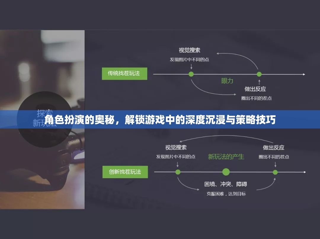 角色扮演的深度沉浸與策略技巧，解鎖游戲中的奧秘  第2張