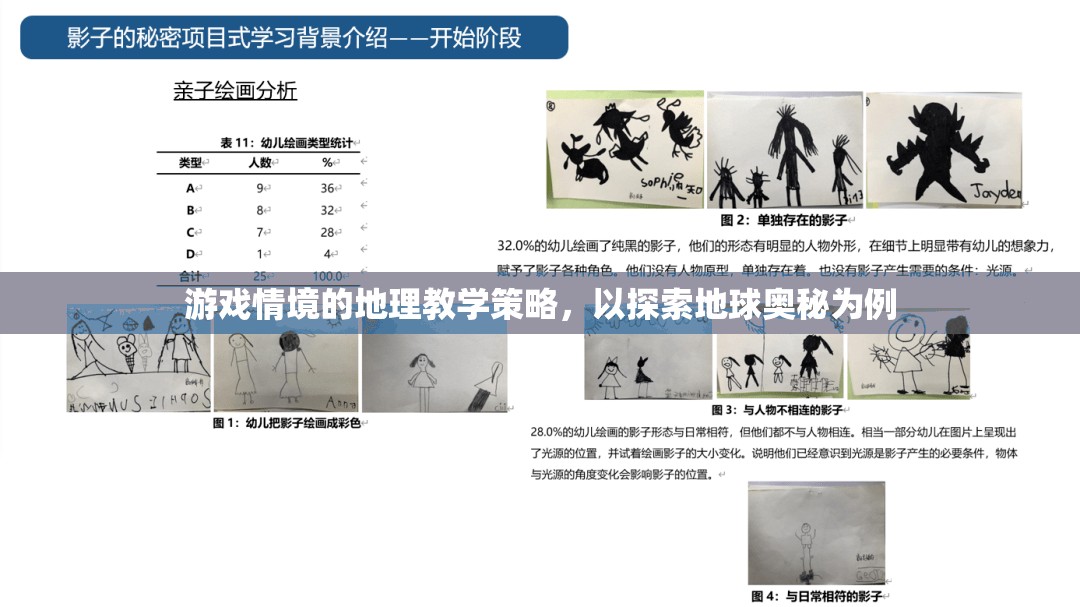 游戲情境下的地理教學(xué)策略，探索地球奧秘的實(shí)踐與啟示  第3張
