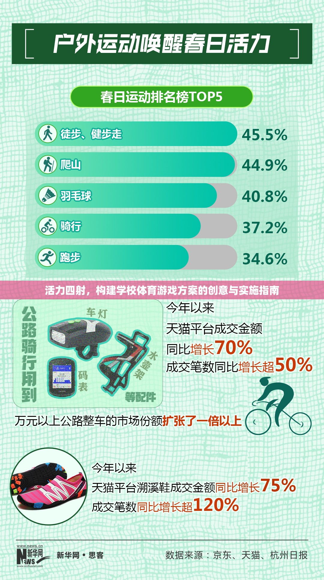 活力四射，學(xué)校體育游戲方案的創(chuàng)意與實(shí)施指南