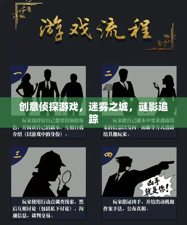迷霧之城，創(chuàng)意偵探游戲的謎影追蹤  第2張