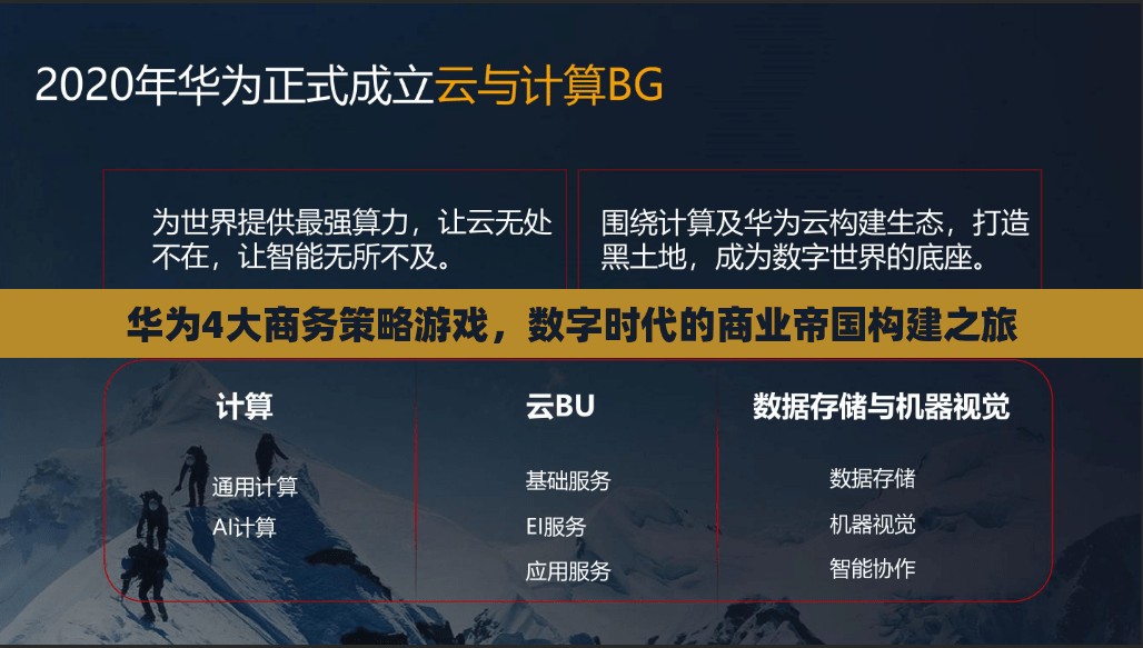 華為的數(shù)字商業(yè)帝國，四大商務(wù)策略游戲