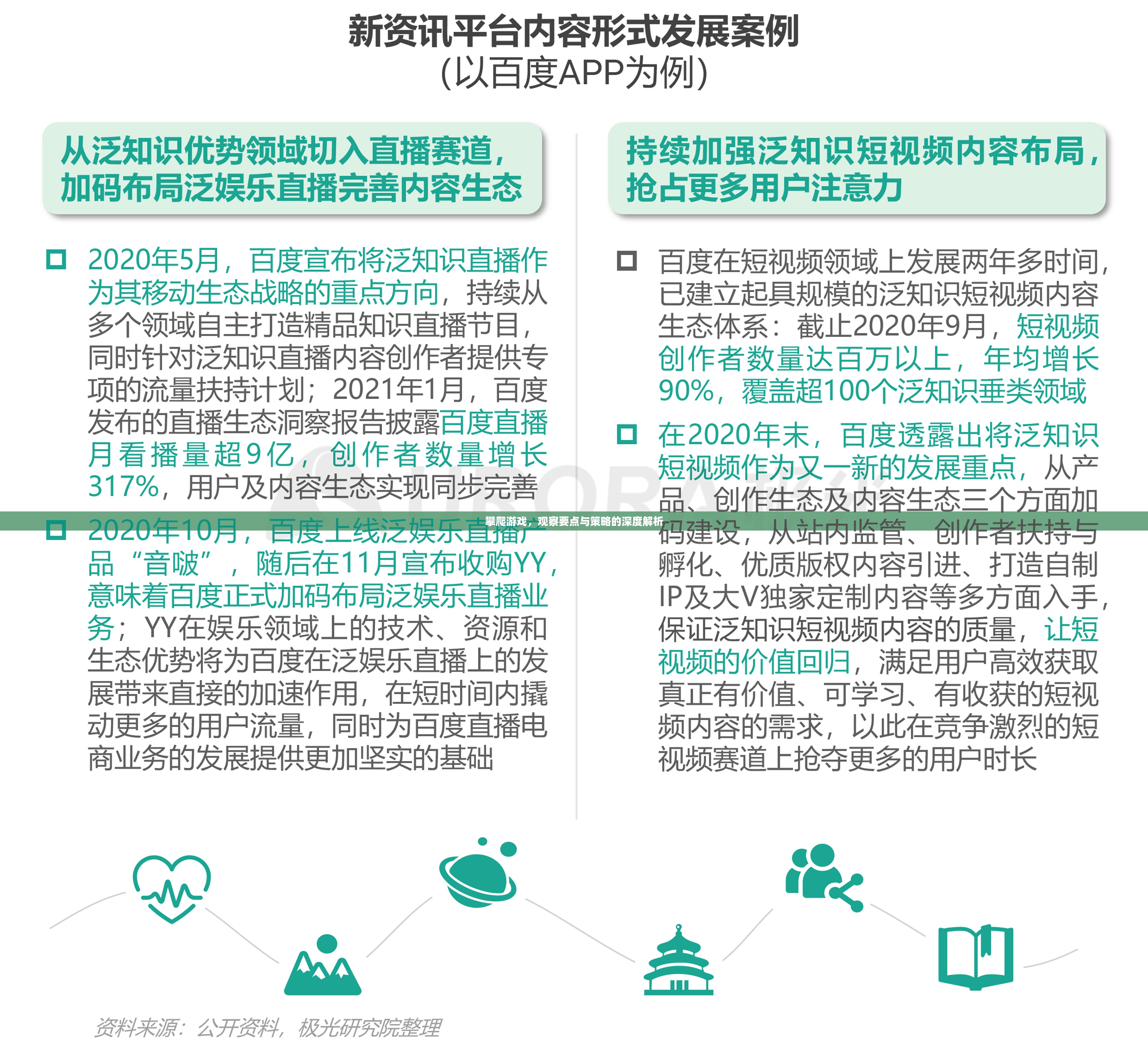 攀爬游戲，觀察要點(diǎn)與策略的深度解析
