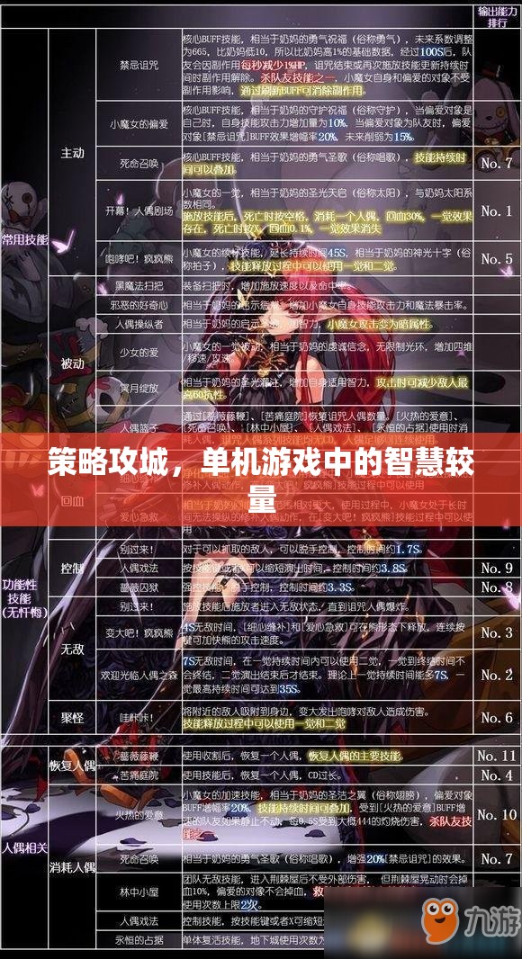 策略攻城，單機游戲中的智慧對決