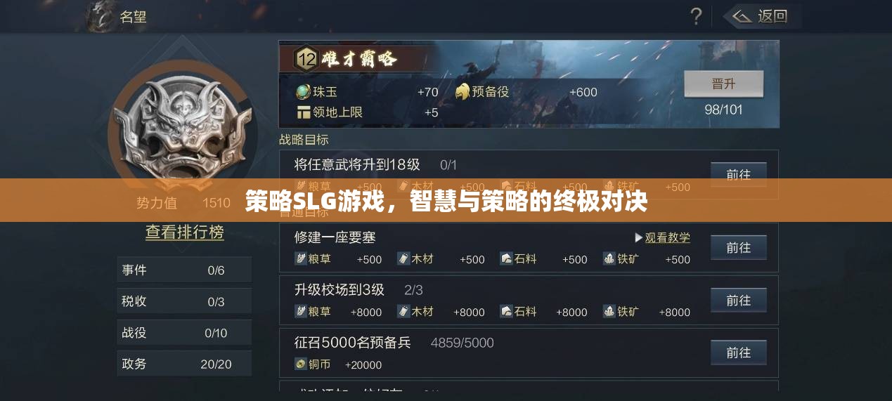 智慧與策略的終極對(duì)決，探索策略SLG游戲的魅力