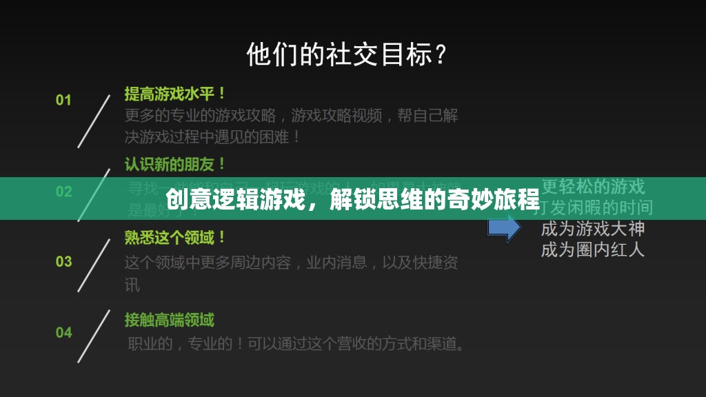 解鎖思維，創(chuàng)意邏輯游戲的奇妙旅程