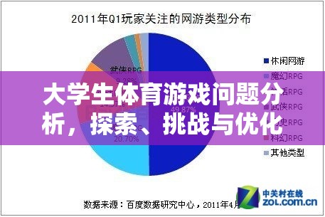 大學(xué)生體育游戲，問題、挑戰(zhàn)與優(yōu)化策略  第2張