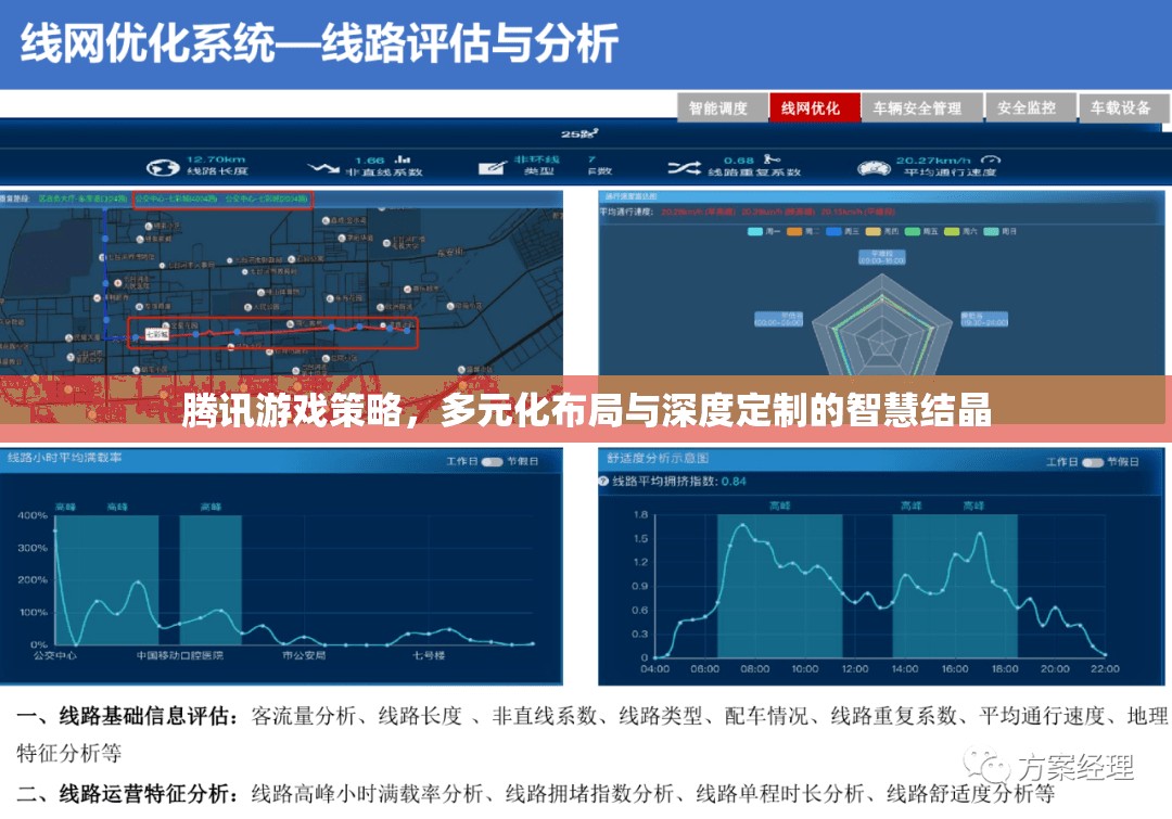 騰訊游戲，多元化布局與深度定制的智慧結(jié)晶