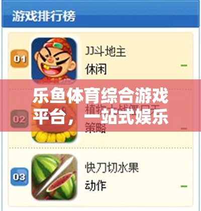 樂魚體育，一站式綜合游戲平臺，開啟全新娛樂體驗  第3張