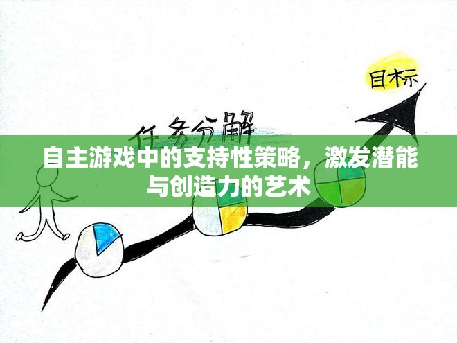 自主游戲中的支持性策略，激發(fā)潛能與創(chuàng)造力的藝術(shù)