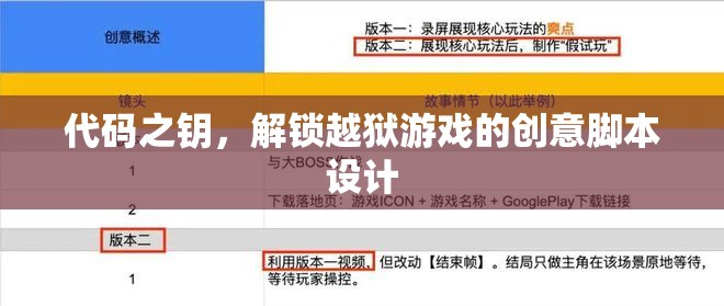 代碼之鑰，解鎖越獄游戲的創(chuàng)意腳本設(shè)計  第3張