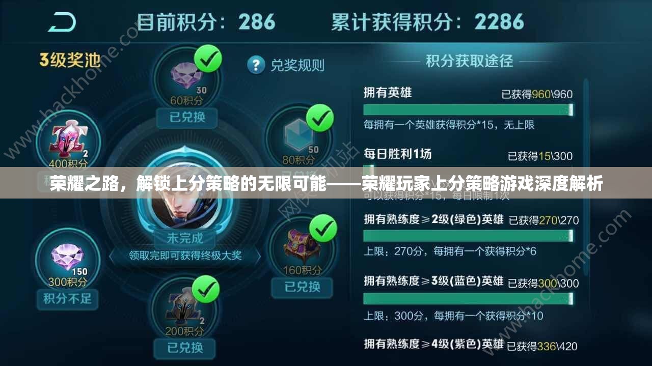 榮耀之路，解鎖上分策略的無限可能——深度解析榮耀玩家上分策略  第2張
