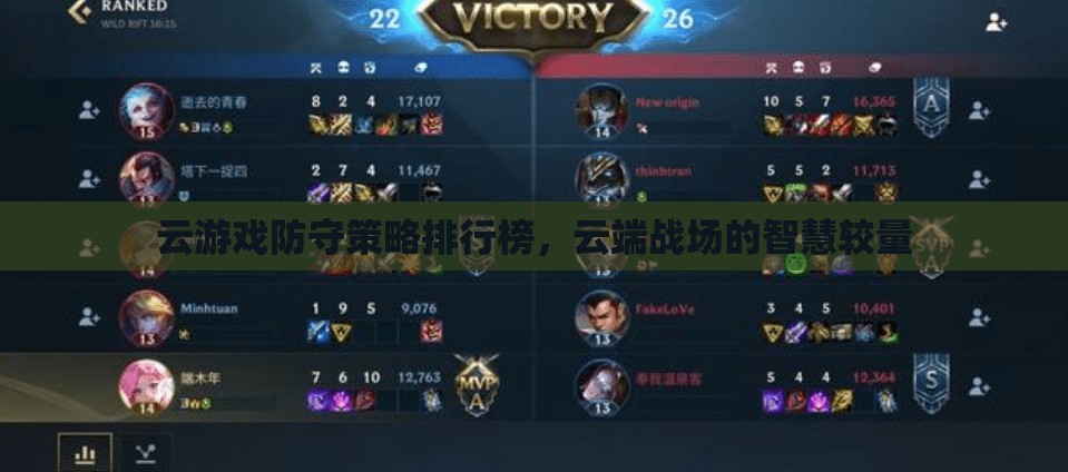 云端戰(zhàn)場的智慧較量，云游戲防守策略排行榜  第2張