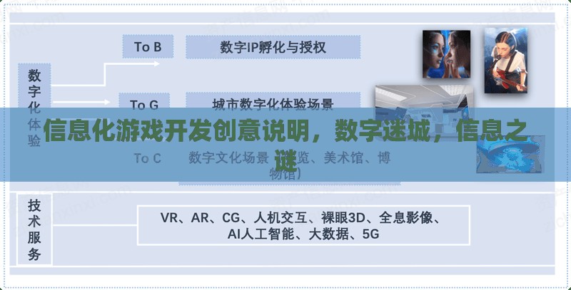 數(shù)字迷城，探索信息化游戲開發(fā)的創(chuàng)意與奧秘  第3張