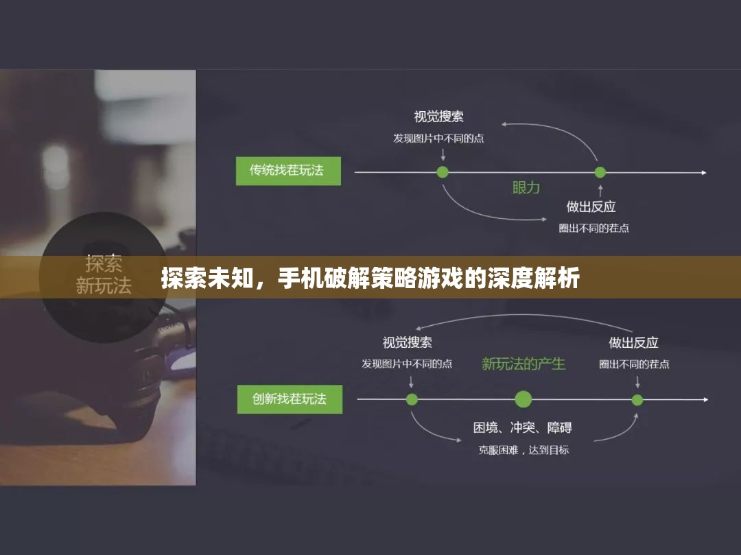 探索未知，手機破解策略游戲的深度解析  第3張