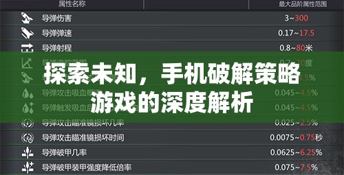 探索未知，手機破解策略游戲的深度解析  第2張