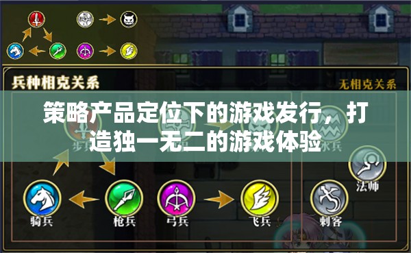 策略產(chǎn)品定位，打造獨(dú)一無(wú)二的游戲發(fā)行體驗(yàn)