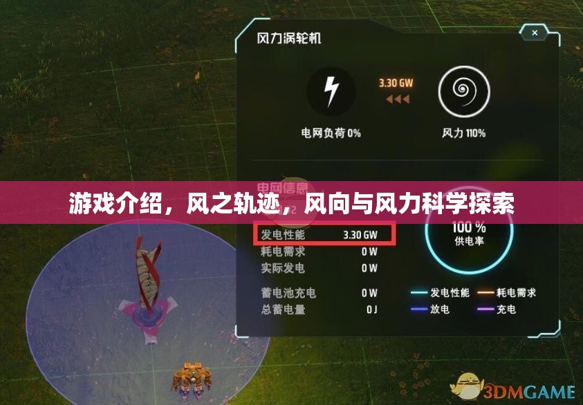 風(fēng)之軌跡，探索風(fēng)向與風(fēng)力的科學(xué)奧秘  第3張