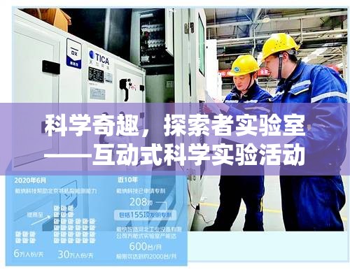 科學奇趣，探索者實驗室——互動式科學實驗活動游戲揭秘  第3張