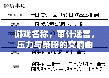 審計迷宮，壓力與策略的交響曲