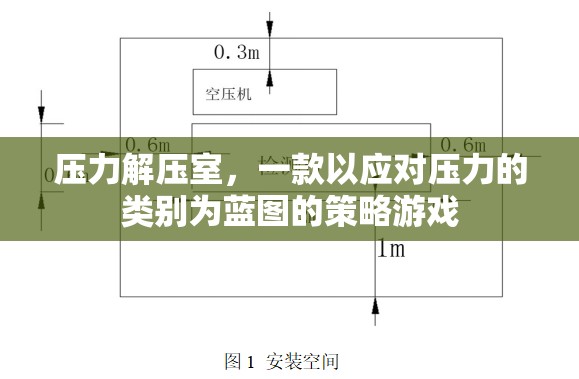 壓力解壓室，一款以應(yīng)對(duì)壓力的類(lèi)別為藍(lán)圖的策略游戲