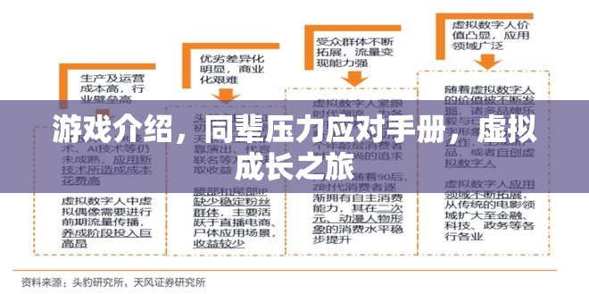 游戲中的成長(zhǎng)，同輩壓力應(yīng)對(duì)與虛擬世界中的自我探索  第2張