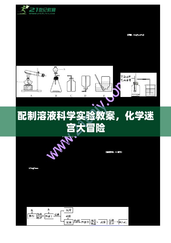 化學(xué)迷宮大冒險，探索配制溶液的科學(xué)實驗教案