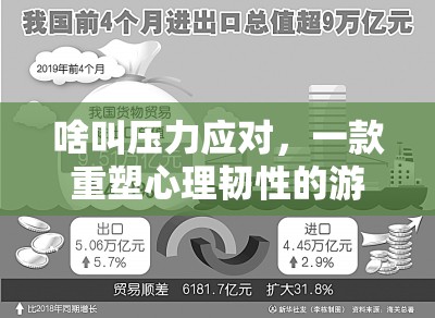 重塑心理韌性，一款游戲化挑戰(zhàn)的探索