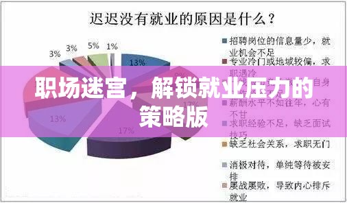 職場(chǎng)迷宮，解鎖就業(yè)壓力的智慧策略  第2張