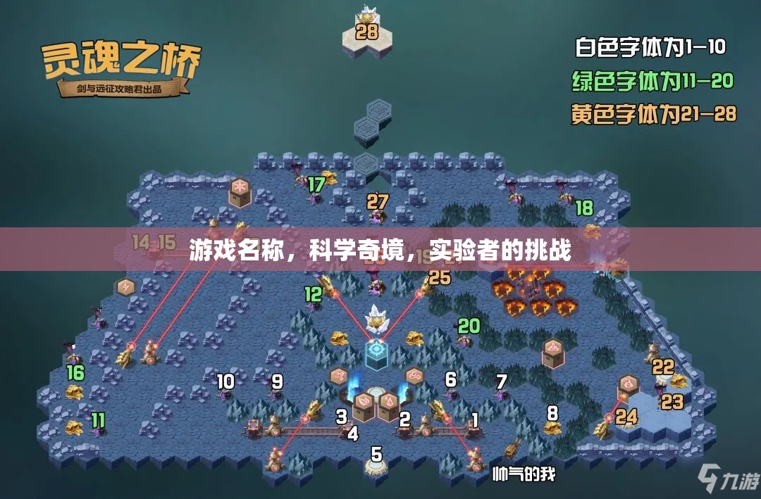科學奇境，實驗者的挑戰(zhàn)之旅
